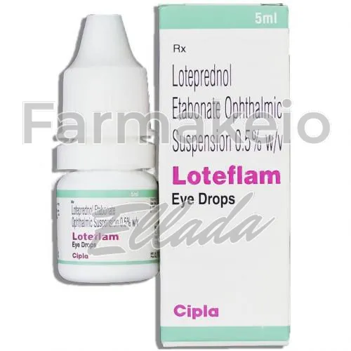 loteprednol (λοτεπρενόλ) χωρίς ιατρική συνταγή